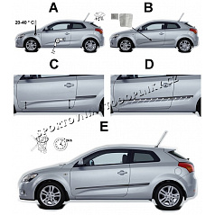 Boční ochranné lišty dveří - Opel Astra IV, 2013 -