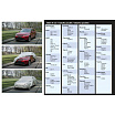 Ochranná plachta FULL  MID SUV 480x195x155cm SILVER RAIN