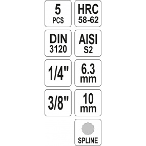 Bity sada 5 ks (CrV 6150) Bity sada 5 ks (CrV 6150)