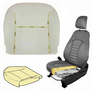 Náhradní spodní výplň sedadla Peugeot Partner 1997-2008